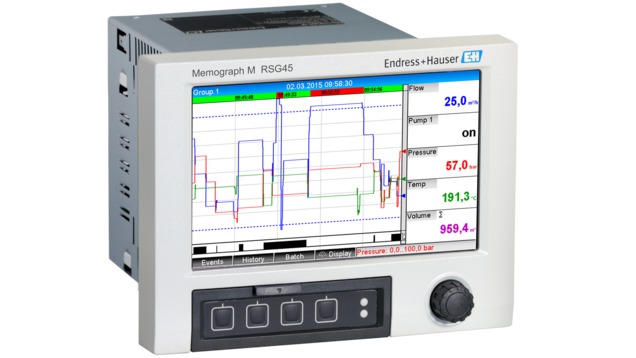 Memograph M RSG45